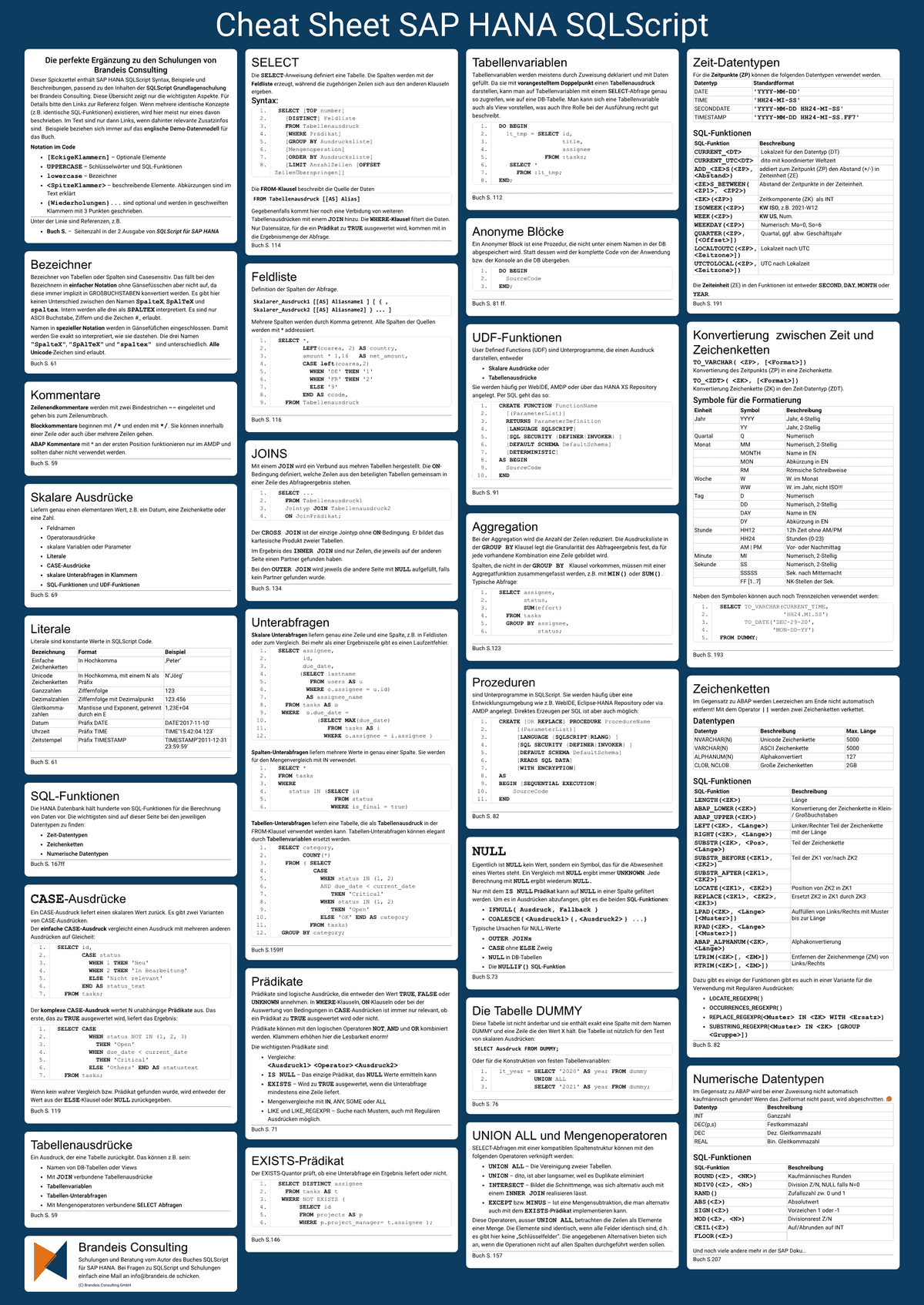 CS SQLScript